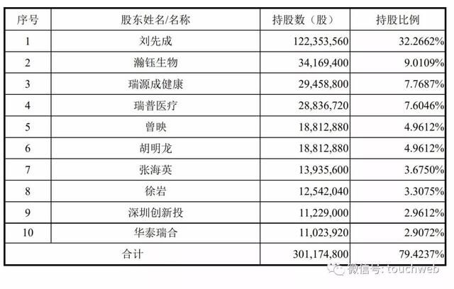 新奥门2025年资料大全官家婆