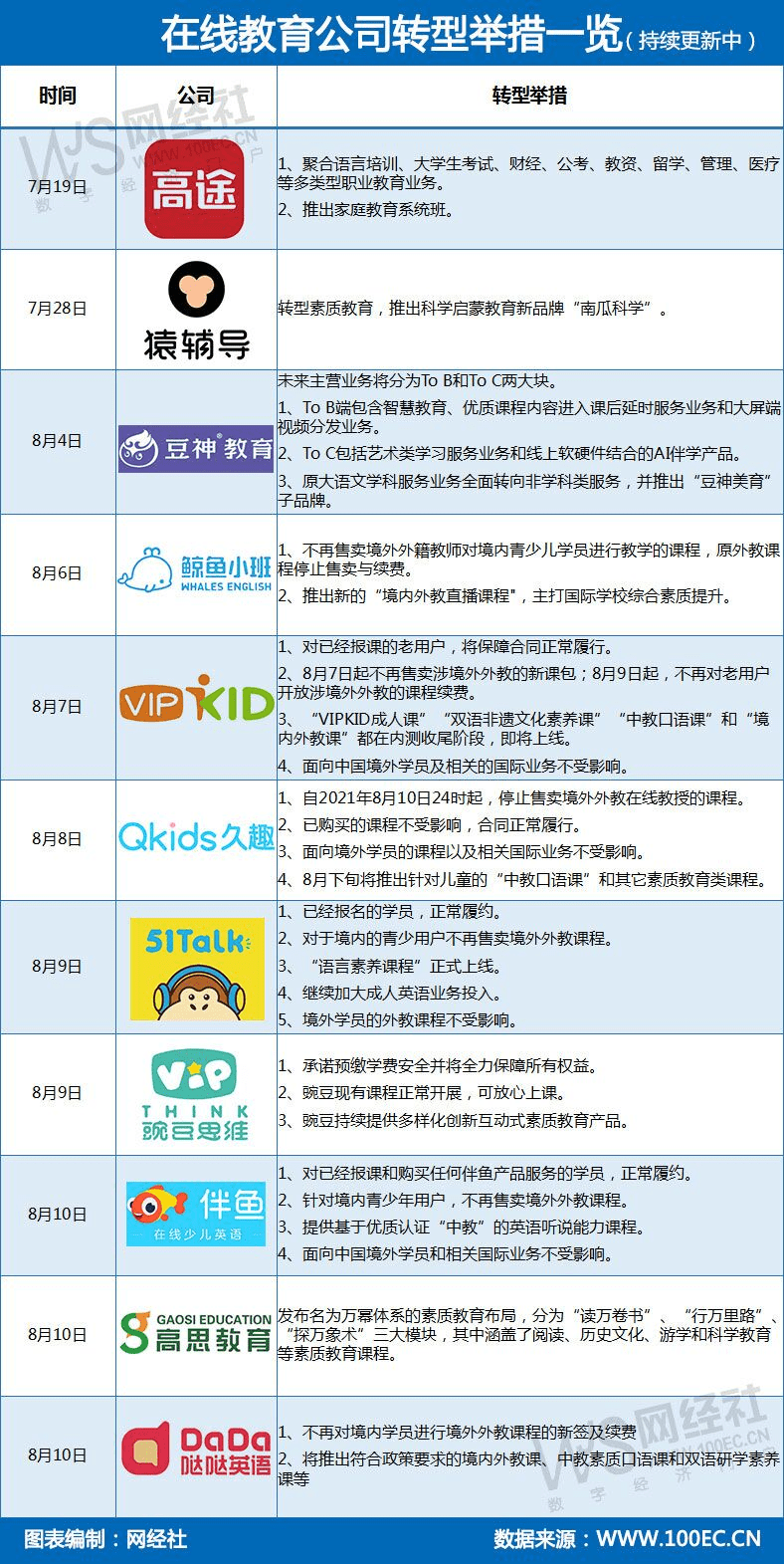 新澳历史开奖记录查询结果