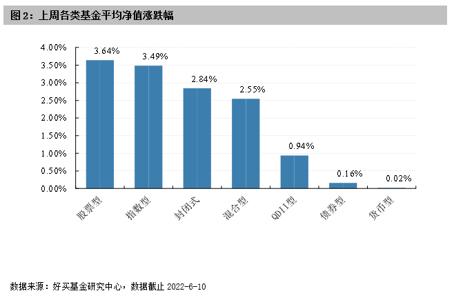 香港本港最快开奖结果,灵活实施计划_GM版37.82.12