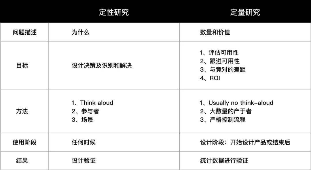 2025年香港正版资料费大全