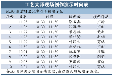 二四六天天彩资料大全网,可靠操作策略方案_SP86.84.54