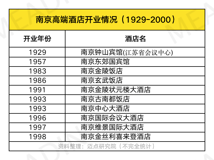 新澳门彩历史开奖记录走势图