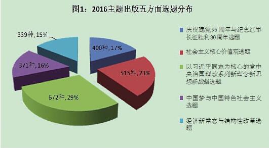 澳门2025年正版626969