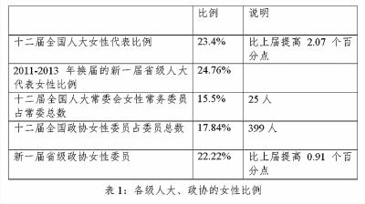 新奥精准免费资料提供