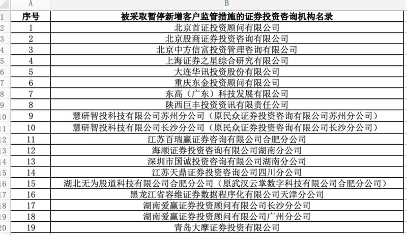 澳门一码中精准一码的投注技巧