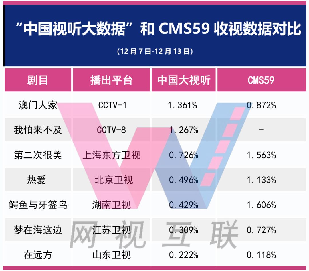 2025年澳门今晚开奖号码