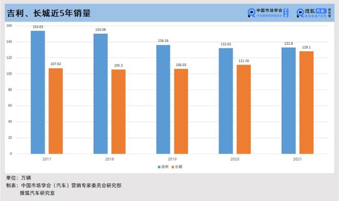 2025新澳彩料免费资料