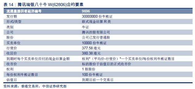 2025香港历史开奖结果