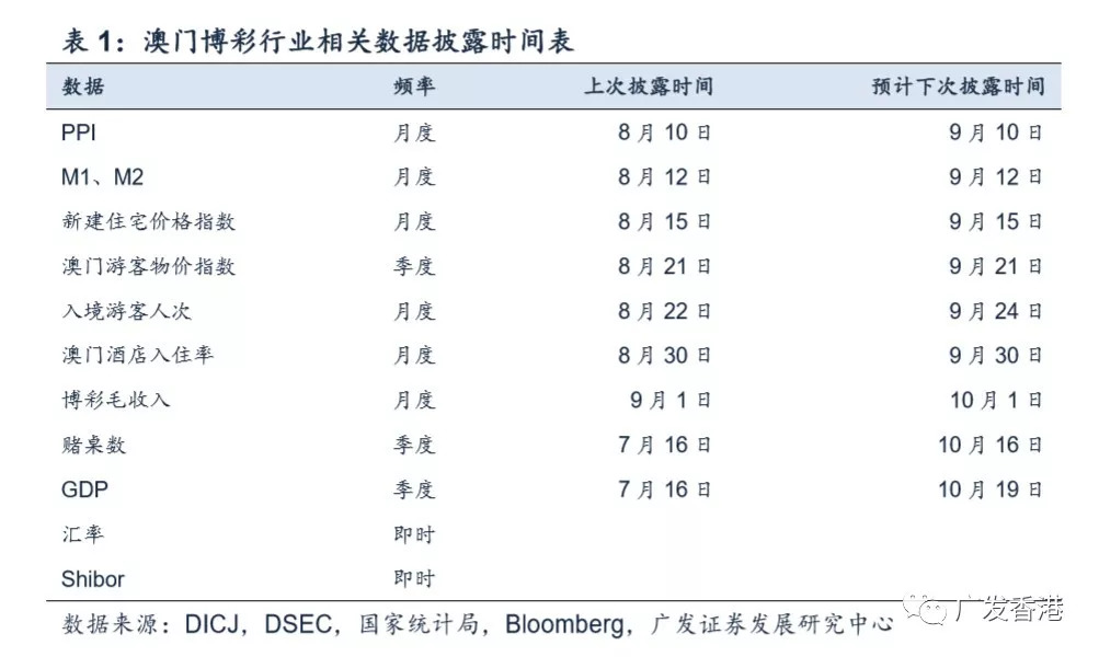 澳门开奖结果2025开奖结果查询