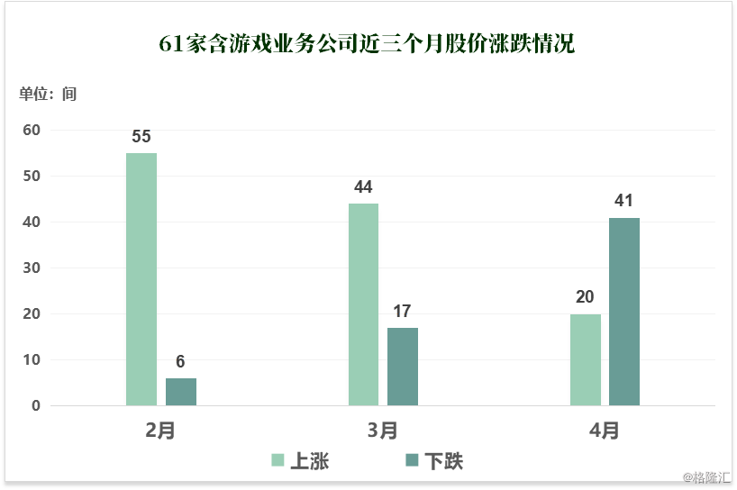 55125中国彩吧