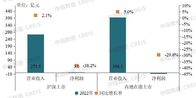 王中王493333www凤凰网