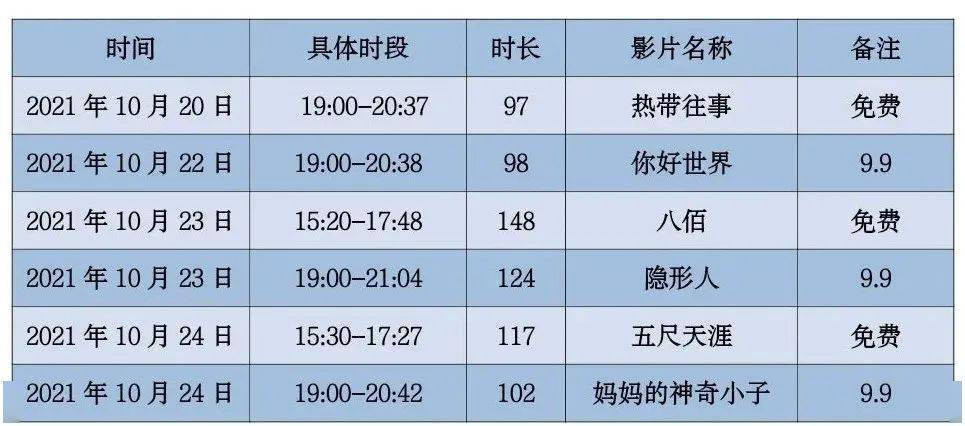 2025澳门今晚开什么号码