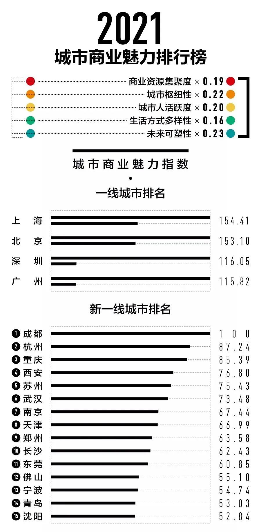 2025澳门新资料大全免费