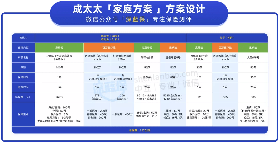 2025年澳门今晚开什么