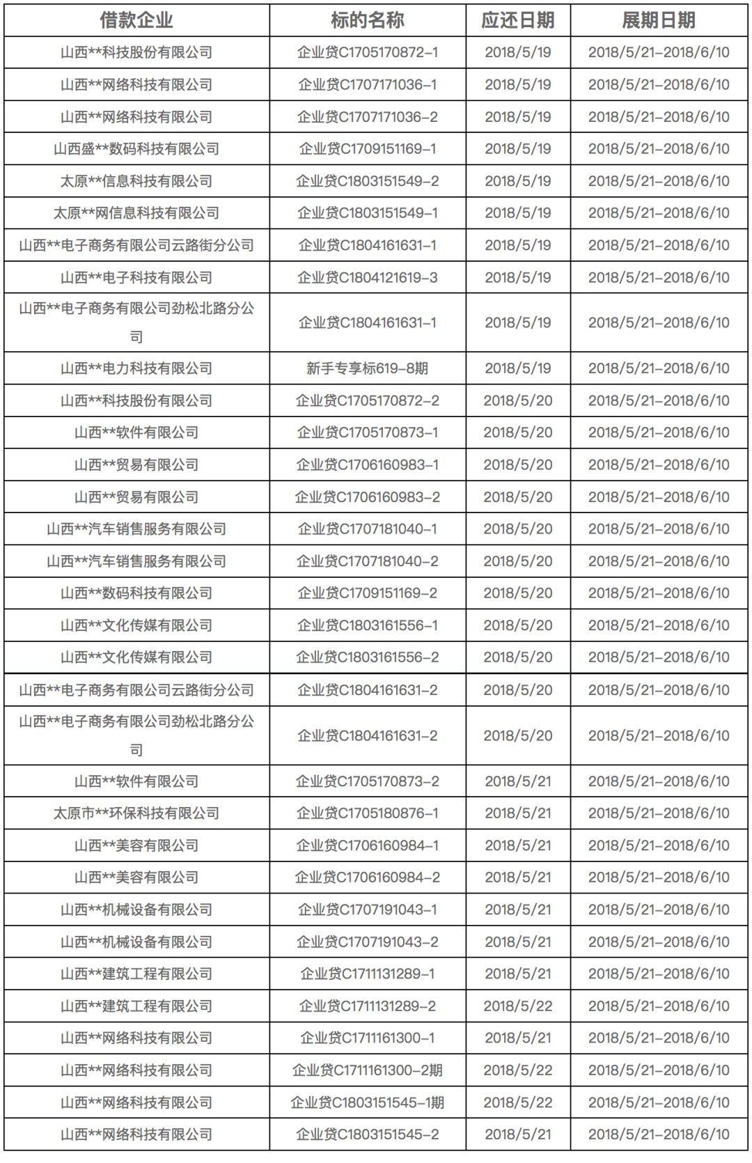 2025澳门天天开好彩大全开奖记录