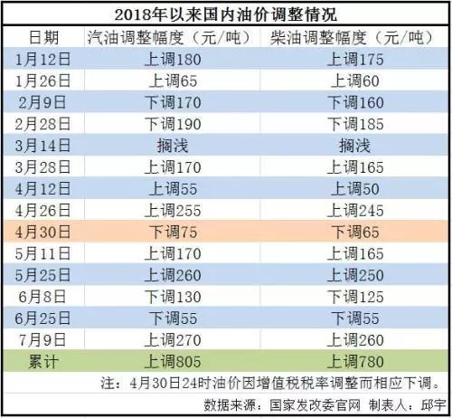 今天晚9点30开特马开奖结果