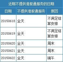 2025香港历史开奖记录65期