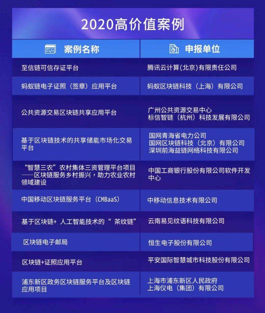 2025年港彩开奖结果