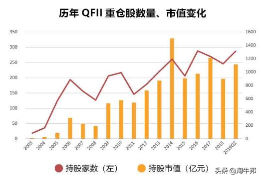 新澳门历史开奖走势图开奖结男