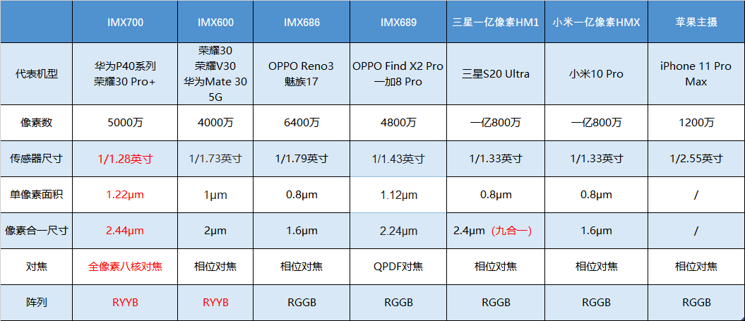 新奥历史开奖最新结果