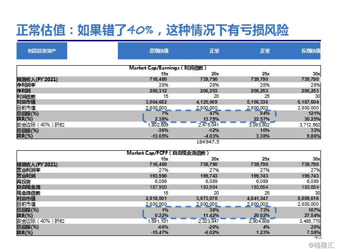 香港二四六开奖免费结果