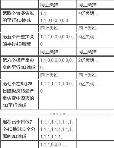 香港最近15期开奖号码