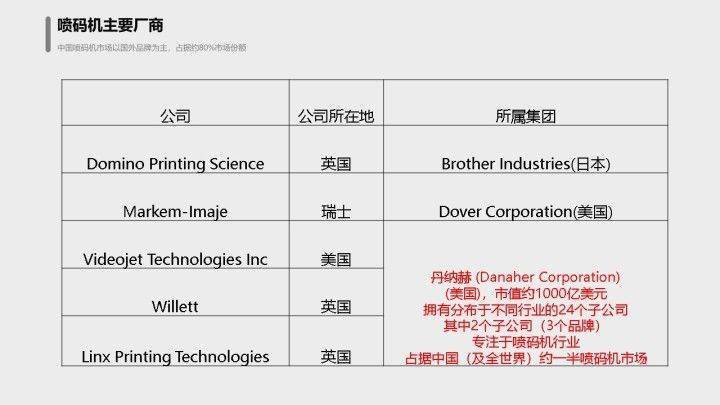 2025一码一肖100%精准