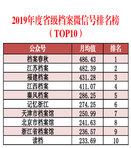 2025全年免费资料公开