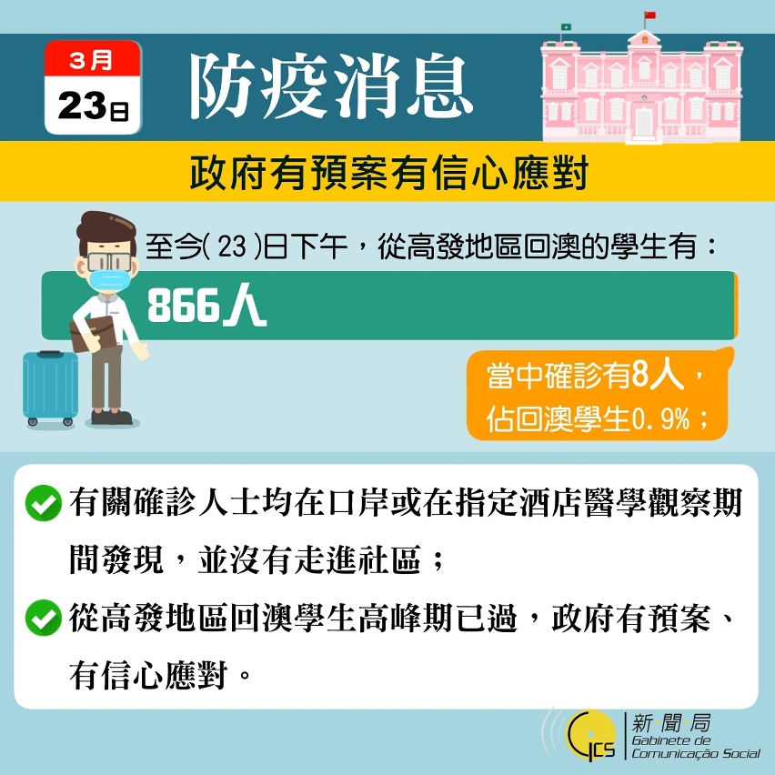 澳门6合资料库大全