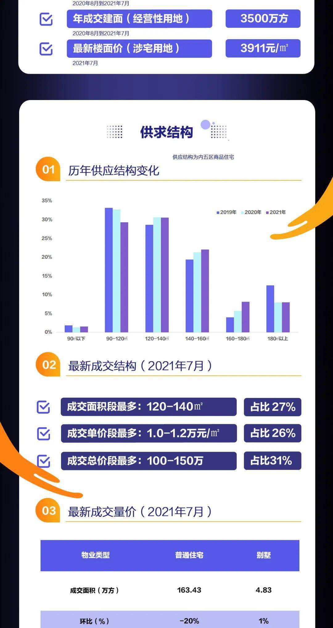 澳彩2025资料大全