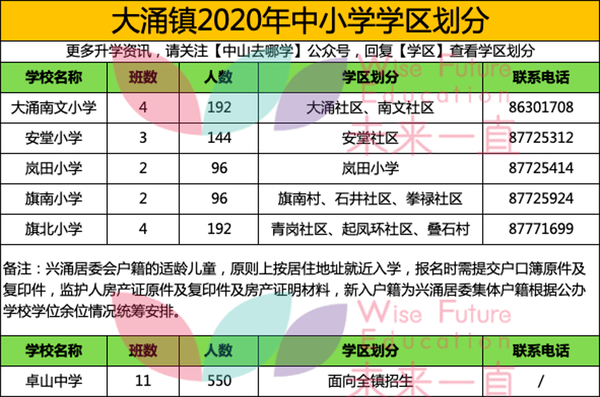 2025今晚澳门开什么号码