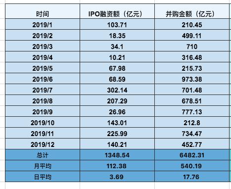 新澳天天开奖资料单双