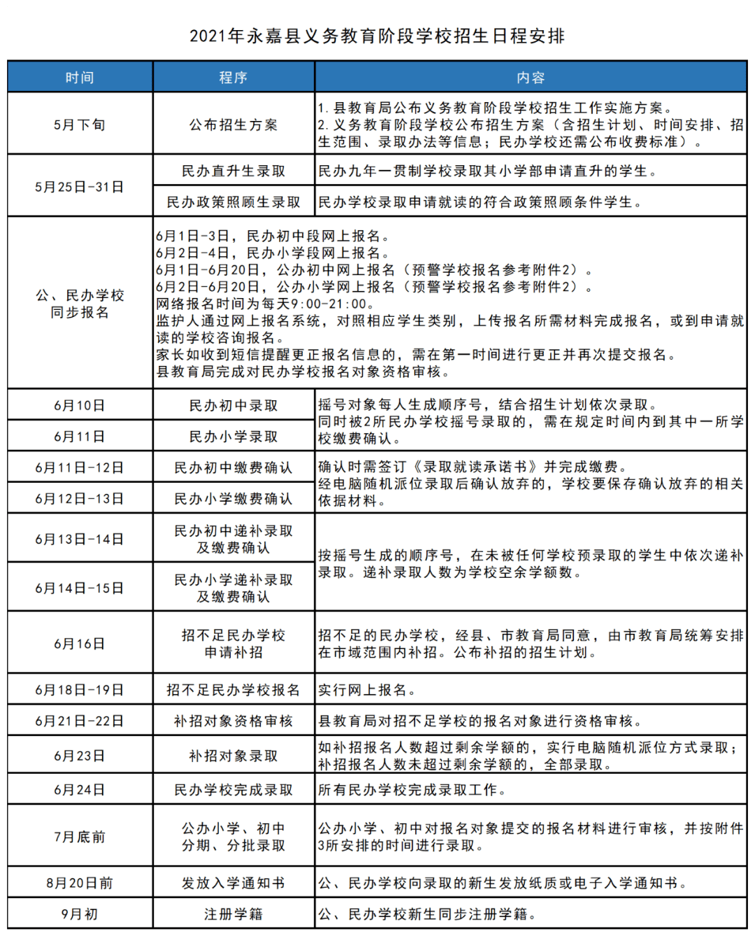 香港今期开奖结果查询结果71期