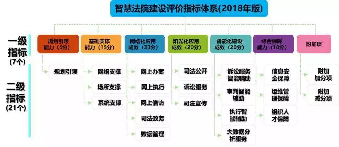 2025正版资料免费公开