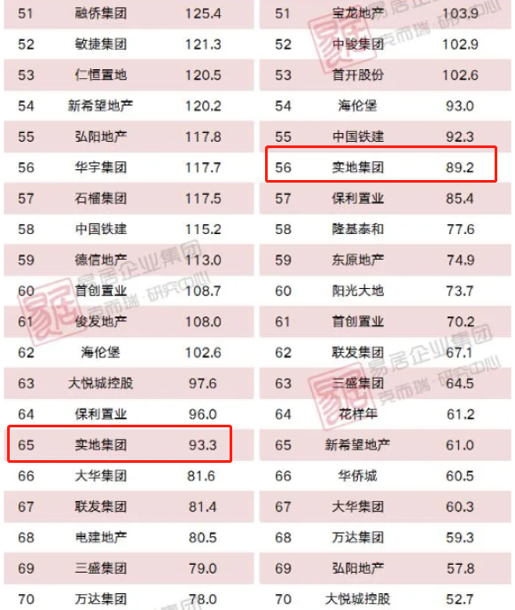 2025新奥历史开奖记录96期