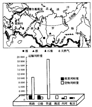 天然气断供已影响部分欧洲国家