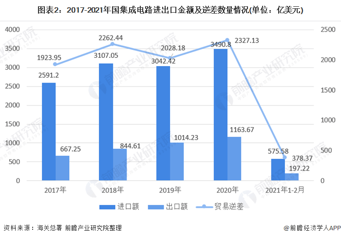 中国对美关键矿产出口管制