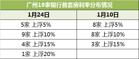 世界人口在元旦将达到80.9亿