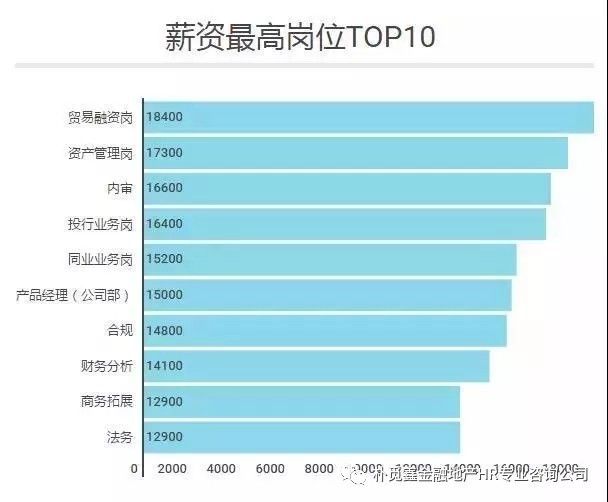 外媒称郑钦文场外收入或超2亿