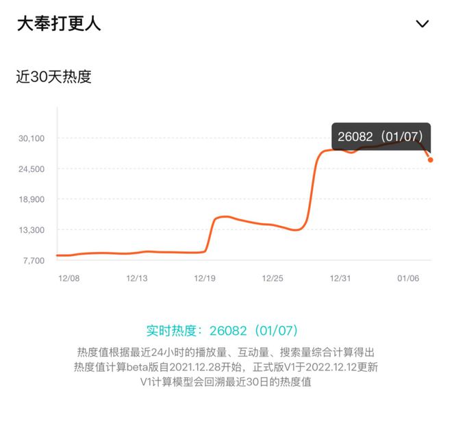 在白月梵星这个作品中，callback（回调）通常指的是一种编程技术，用于在特定事件或操作发生后执行特定的代码块。这种技术广泛应用于各种编程语言和框架中，用于实现异步操作、事件驱动等功能。，关于白月梵星这个作品的具体背景和情境，由于信息有限，我无法确定其中callback的神具体指的是什么。可能是在这个作品中有一些特定的编程技巧、策略或者角色与回调有关，被赋予了特殊的意义或者重要性。，如果您能提供更多关于白月梵星的背景信息或者上下文，我可能能够给出更准确的解释。