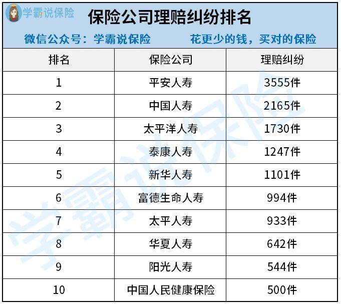 媒体：波音事故率排各大公司第二位