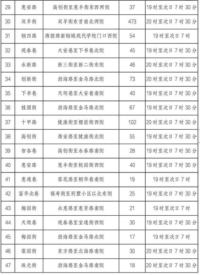 高价宠物殡葬收费达万元