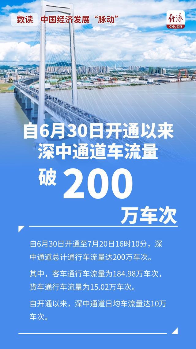 数说2024中国经济脉动