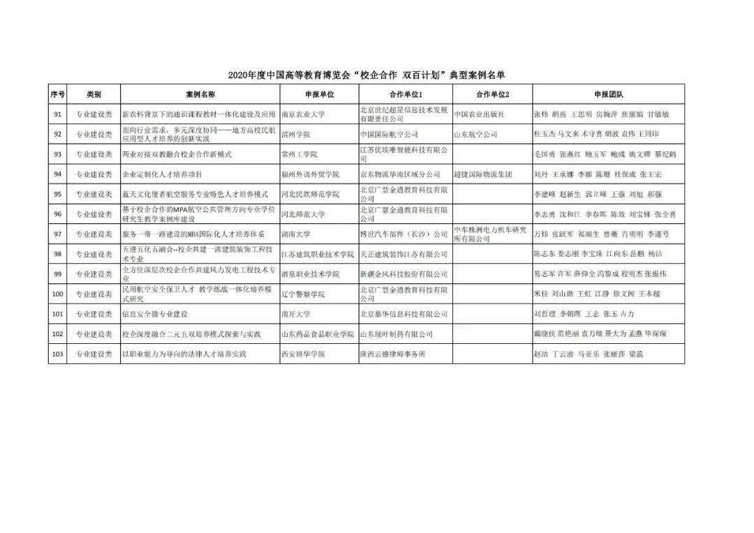 余华英案正在死刑复核中