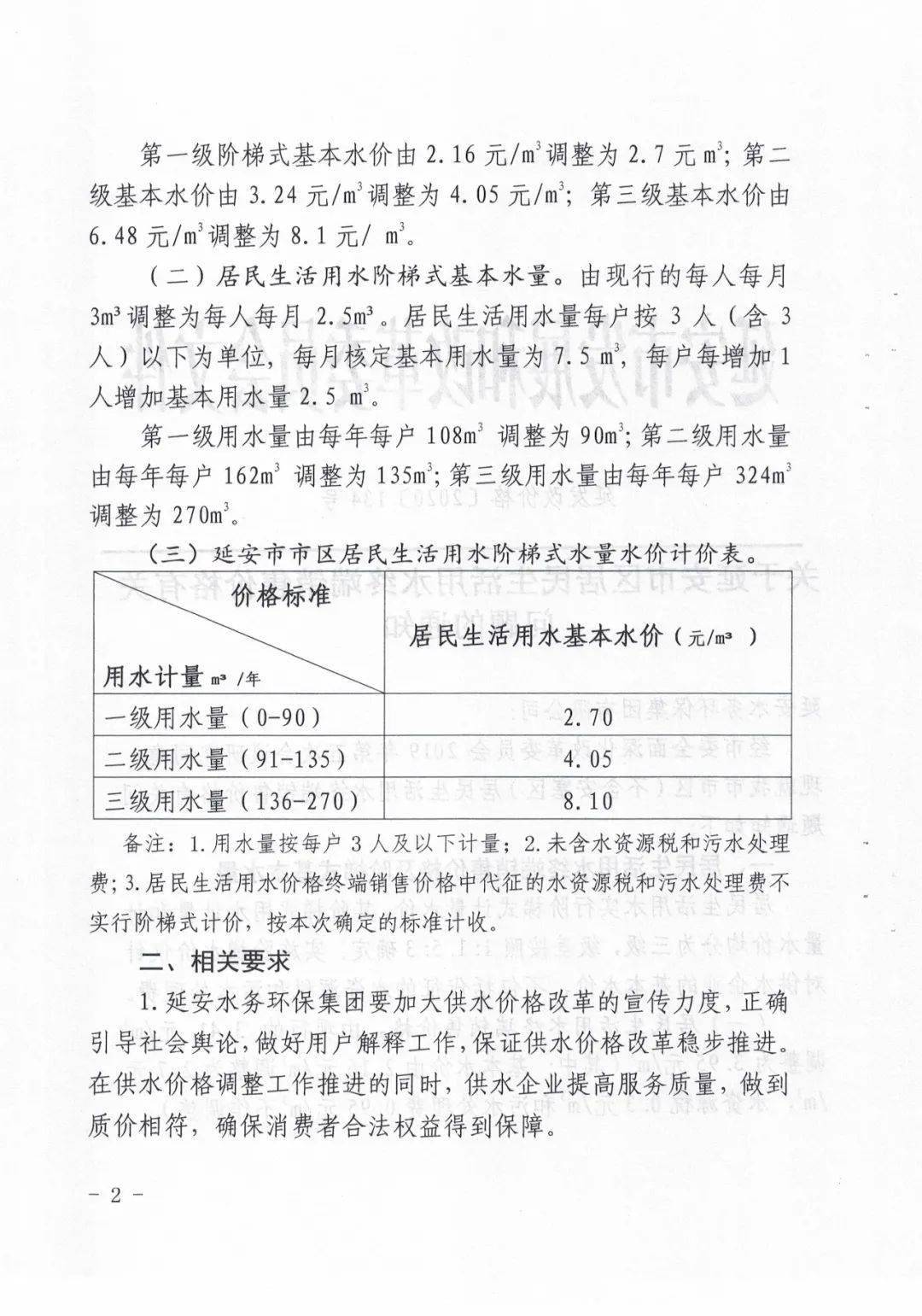 生活用水涨价官方称过半村民同意