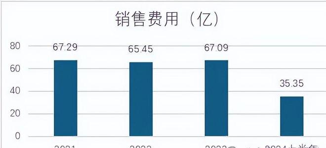 飞鹤两次抽检不合格？官方回应