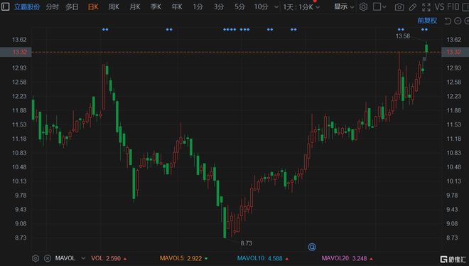 刷视频超5小时或增加夜尿频率