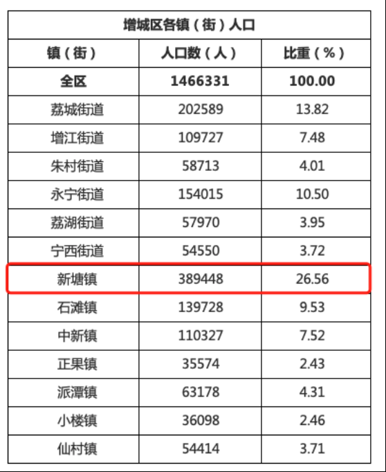 2025年一码一肖100准确