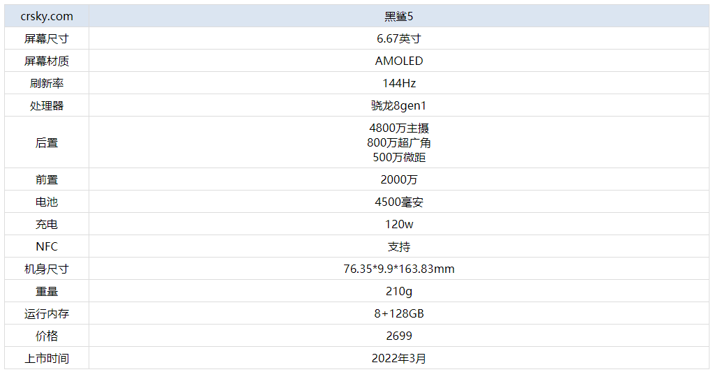 澳门近15期开奖记录