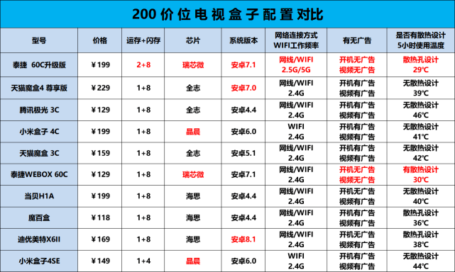 天牛图库与红五图库对比分析